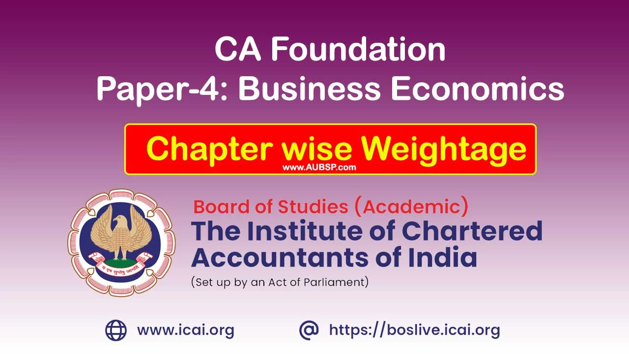 CA Foundation Paper-4 Weightage Sept 2024 Exams