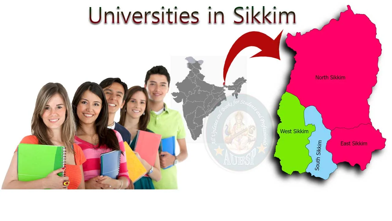 List of Govt and Private Universities in Sikkim 2026