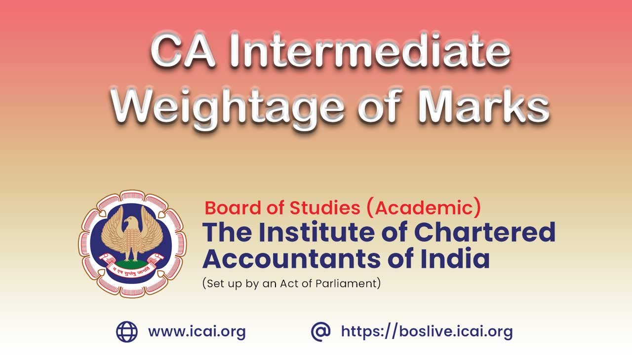CA Intermediate Chapter wise Weightage Sept 2024