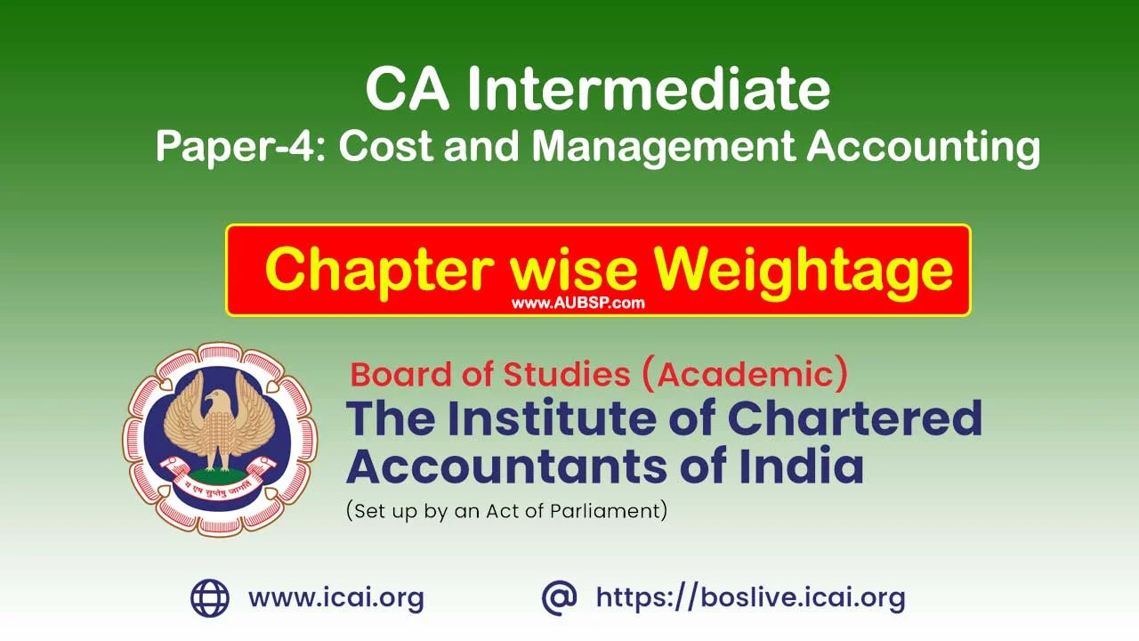 CA Intermediate Paper-4 Weightage Sept 2024 Exams