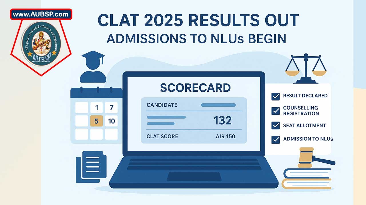 CLAT 2025 Result Declared: Revised Scorecard, Counselling Dates, and Admission Process Explained