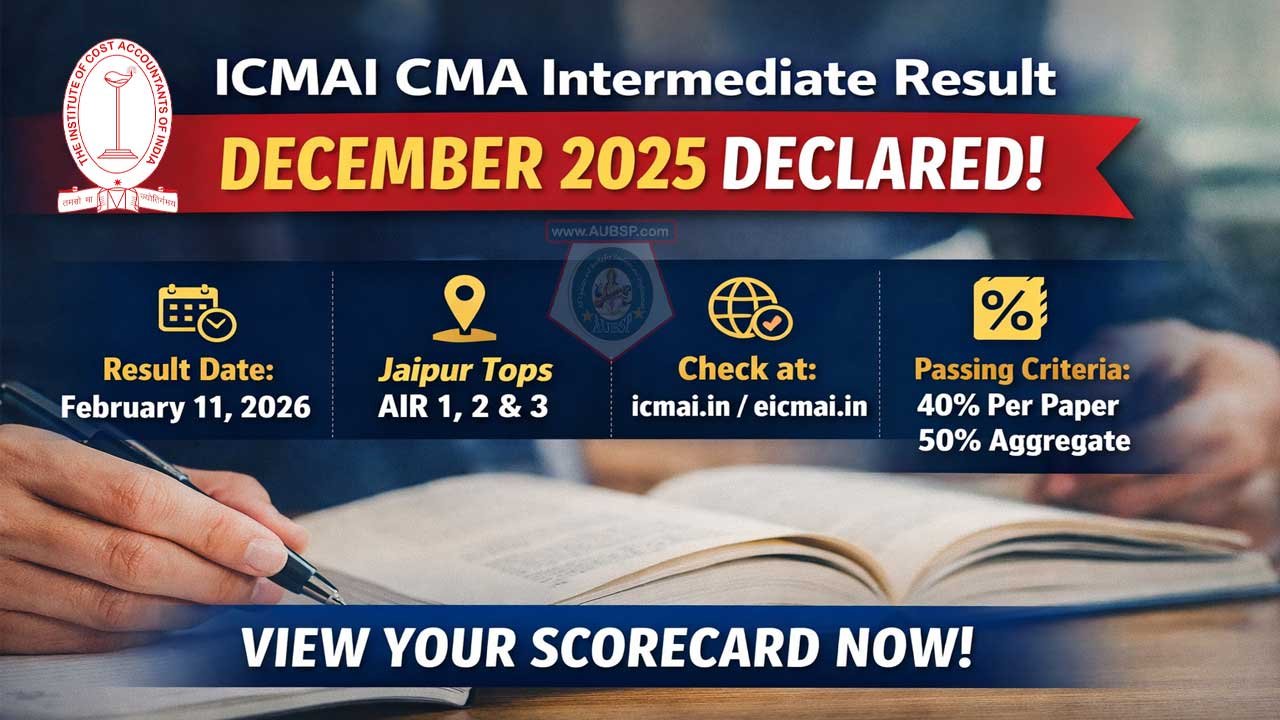 CMA Inter Result