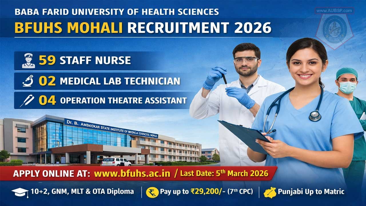 BFUHS Mohali Recruitment