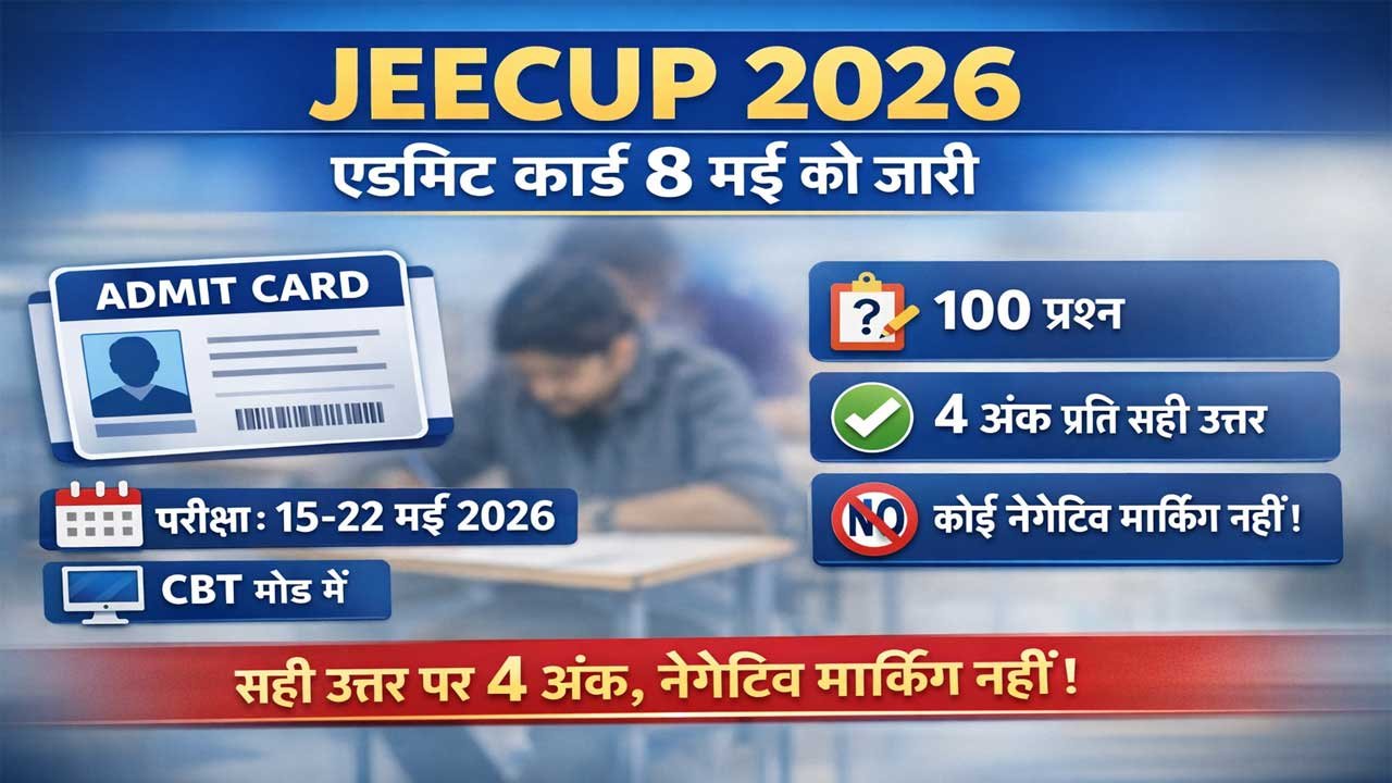 JEECUP 2026 Admit Card: डाउनलोड लिंक, परीक्षा निर्देश और नया एग्जाम पैटर्न