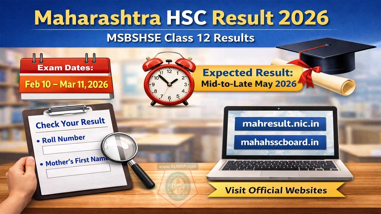 Maharashtra HSC Result 2026 Date – MSBSHSE Class 12 Results, Official Websites & Check Steps