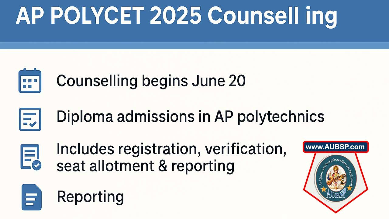 AP POLYCET 2025 Counselling: Dates, Process, Documents, Seat Allotment & Fee Details
