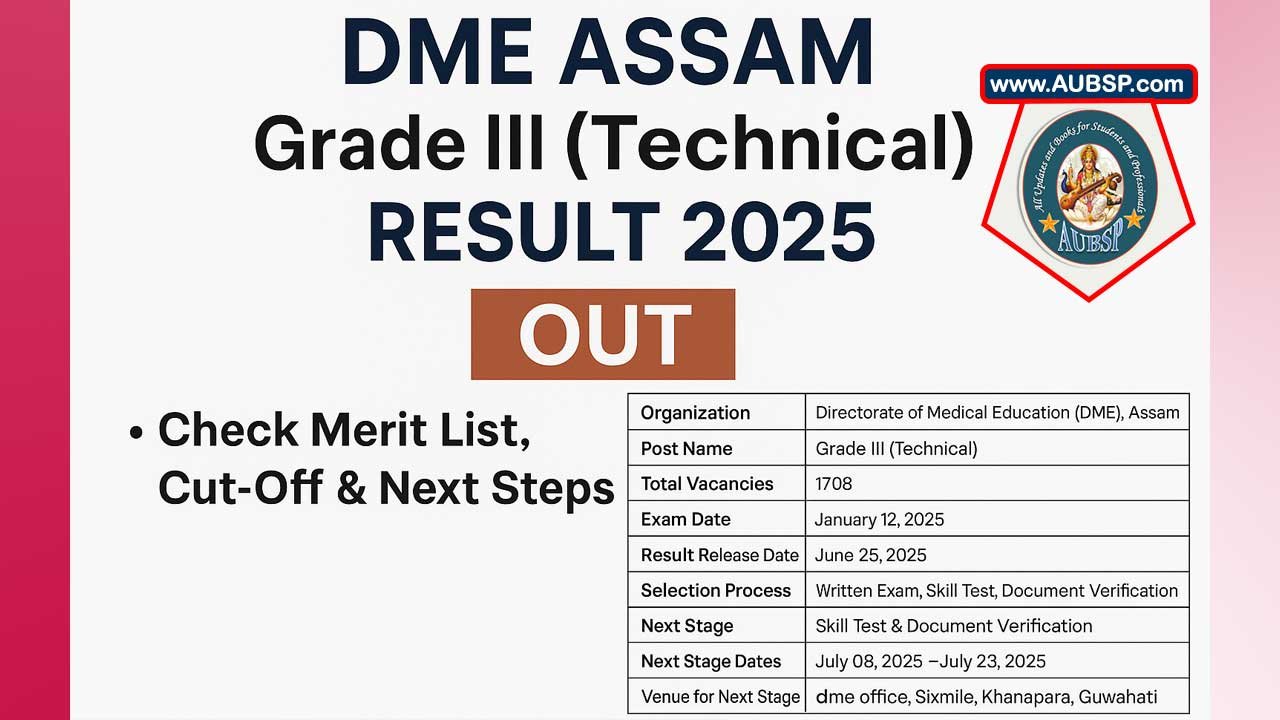 DME Assam Grade III (Technical) Result 2025 Out – Check Merit List, Cut-Off and Next Steps