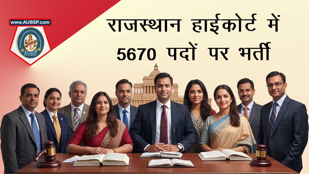 Rajasthan High Court Class-IV Recruitment 2025: Vacancies, Eligibility, Apply Online, Exam Details