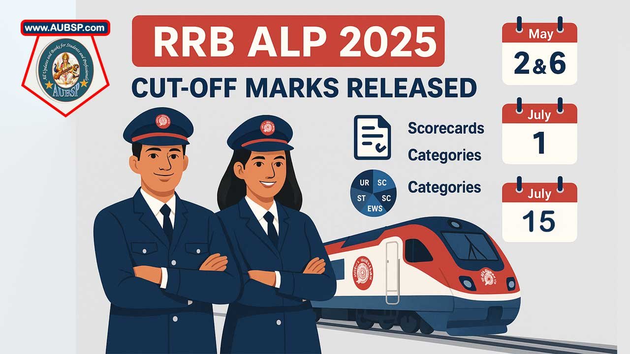 RRB ALP CBT 2 Cut-Off Marks 2025 (Out): Zone and Category-Wise Cut-Off, Result PDF, CBAT Details