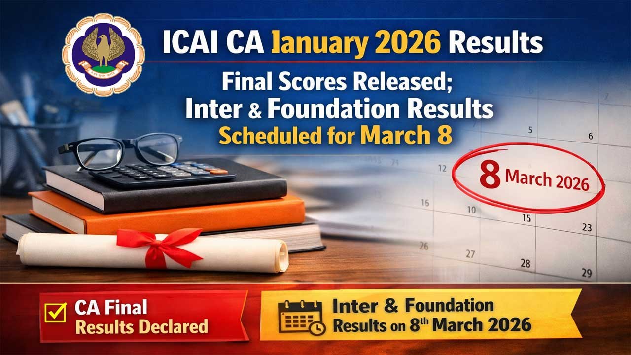 ICAI CA Jan 2026 Results Out: Final Declared, Inter & Foundation Results on March 8 Afternoon