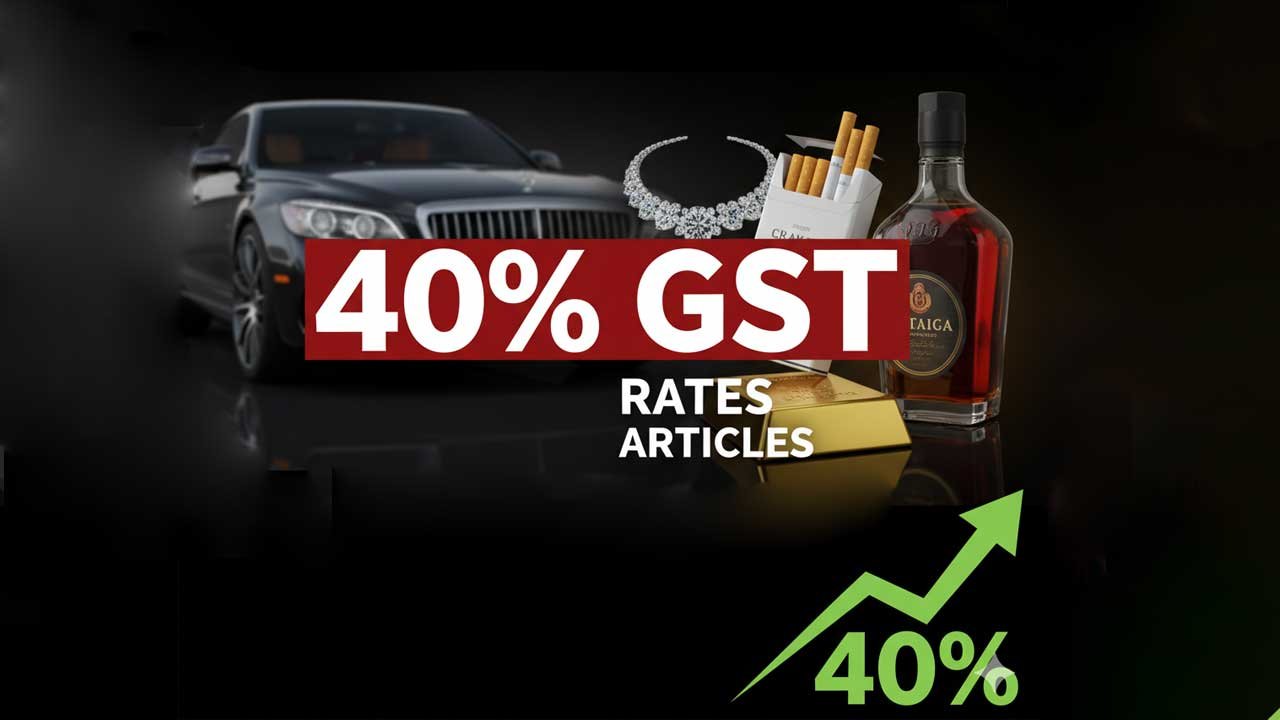 Schedule III – 40% GST Rates