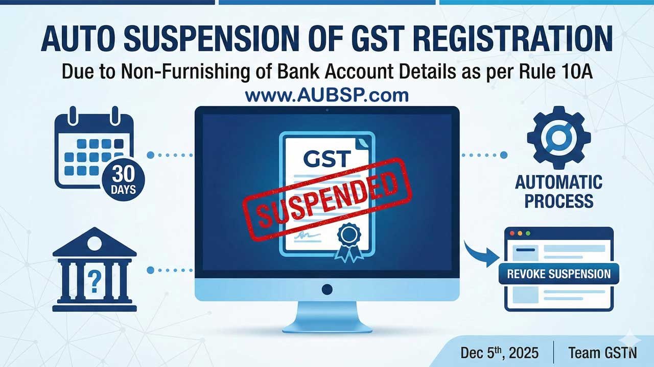 GST Suspension for Missing Bank Details
