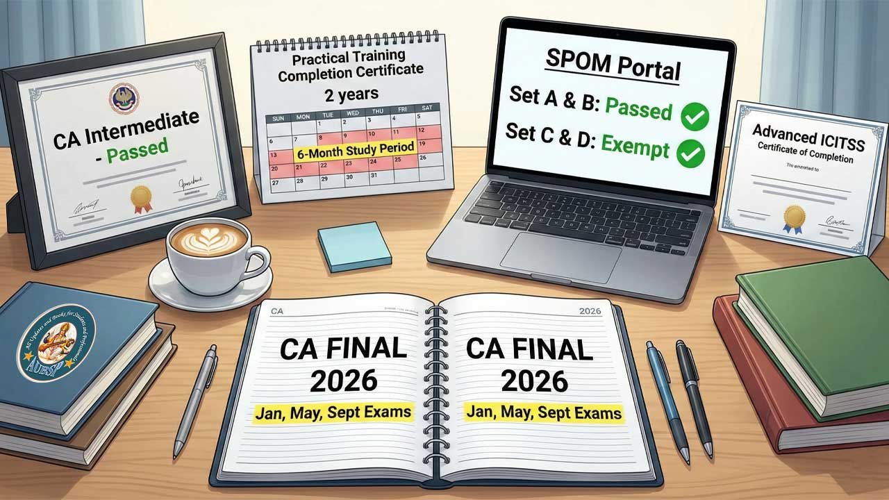 CA Final Eligibility 2026