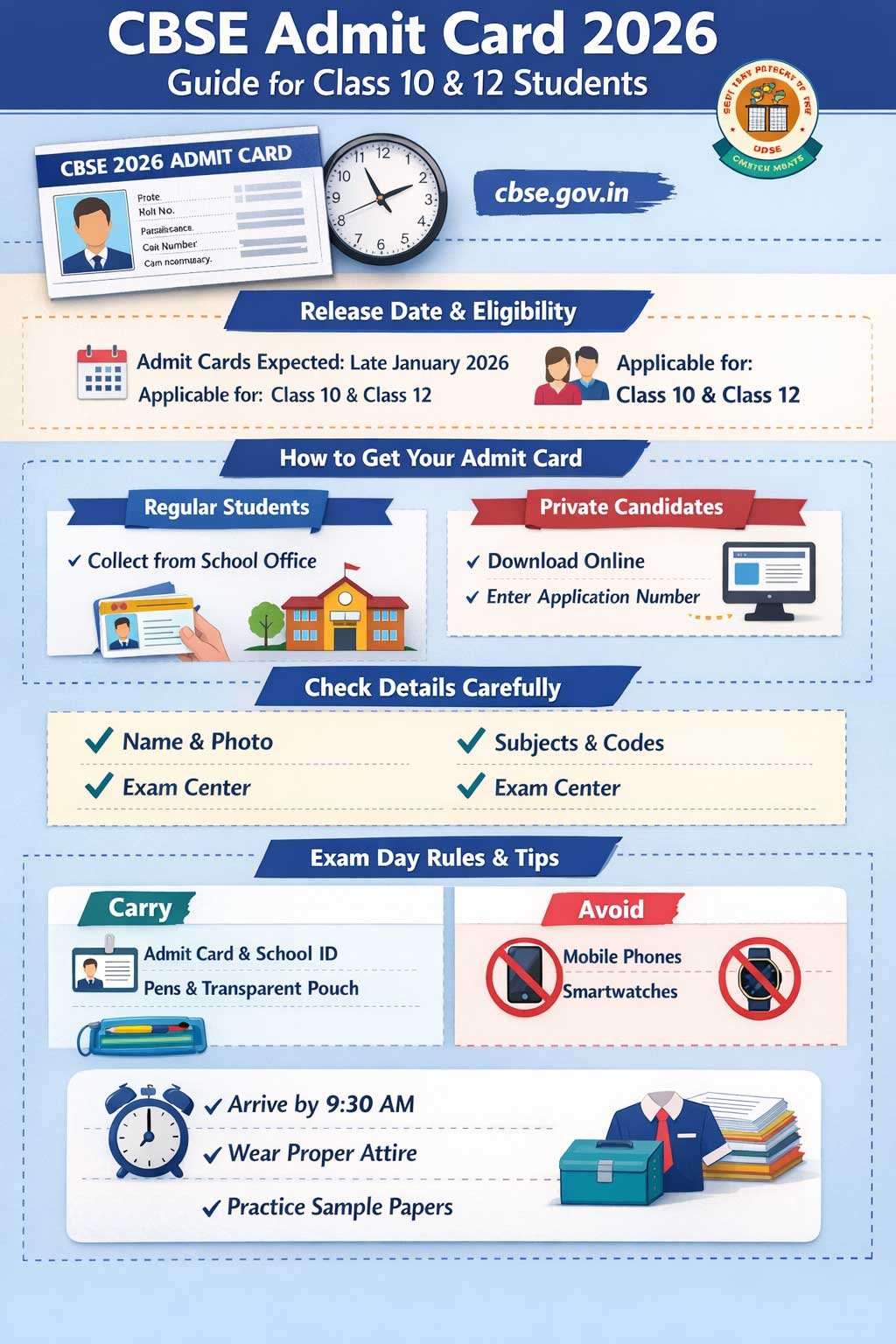 CBSE Admit Card 2026 Guide