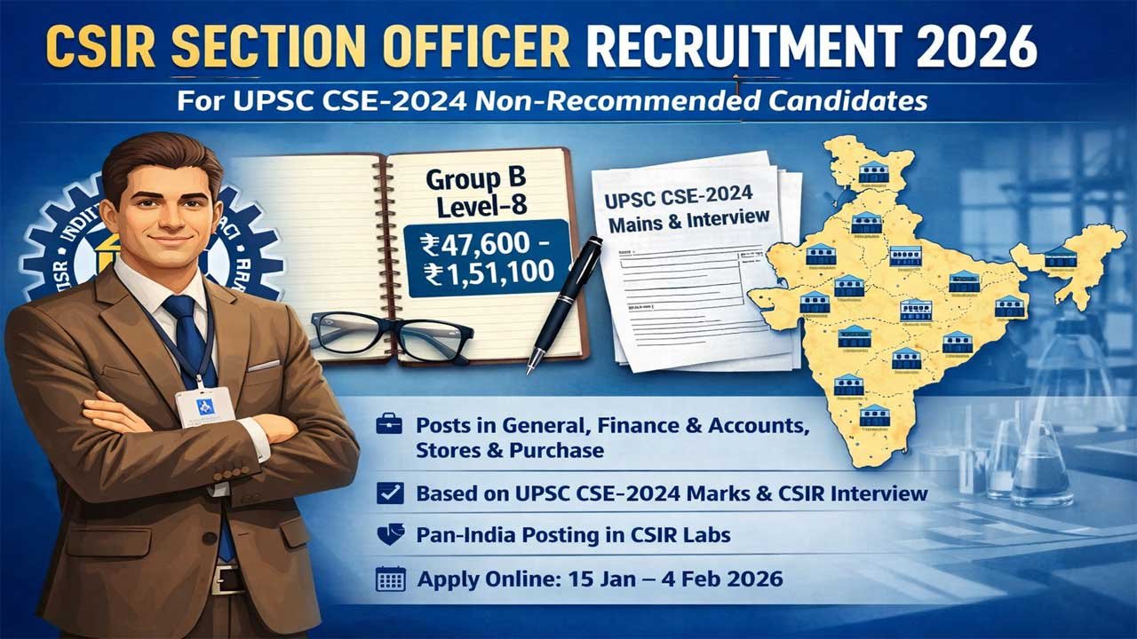 CSIR Section Officer Recruitment 2026 for UPSC CSE-2024 Non-Recommended Candidates – Apply Online, Salary, Eligibility