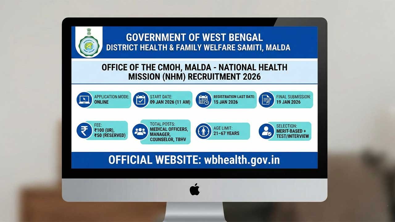Malda Health Department Recruitment 2026