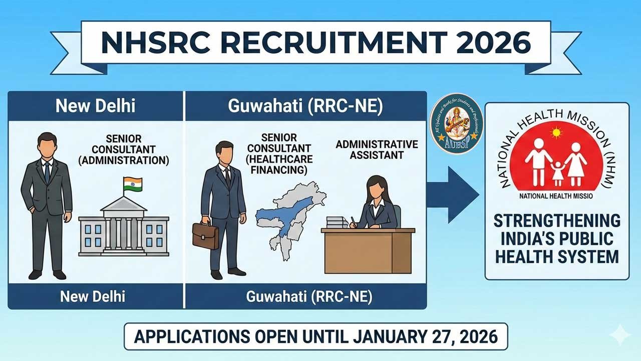 NHSRC Recruitment 2026: Apply for Senior Consultant & Administrative Assistant Roles Before Jan 27