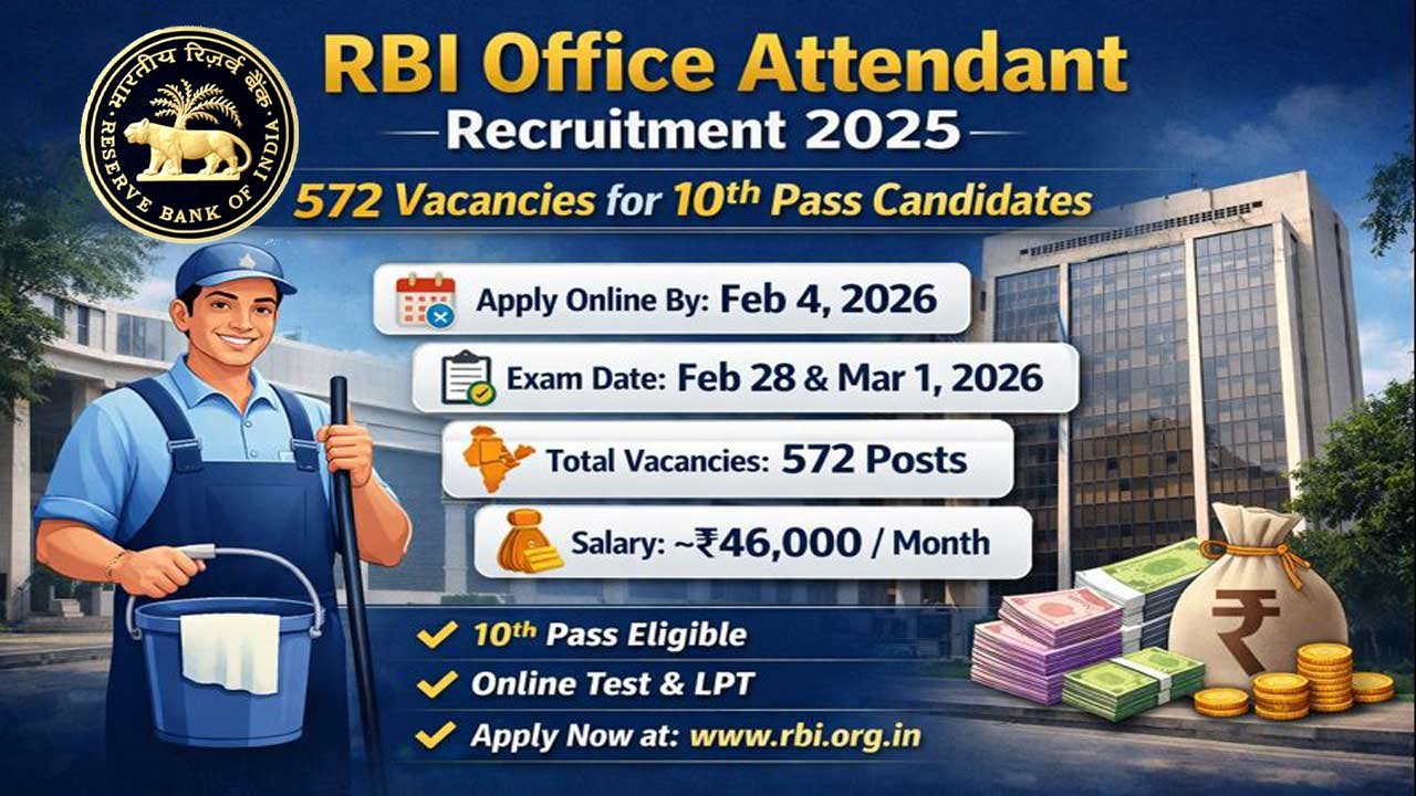 RBI Office Attendant Recruitment 2026: Apply for 572 Vacancies