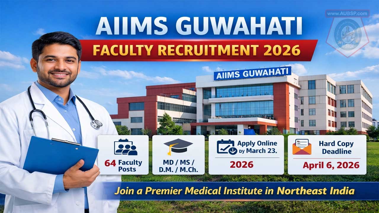 AIIMS Guwahati Faculty Recruitment