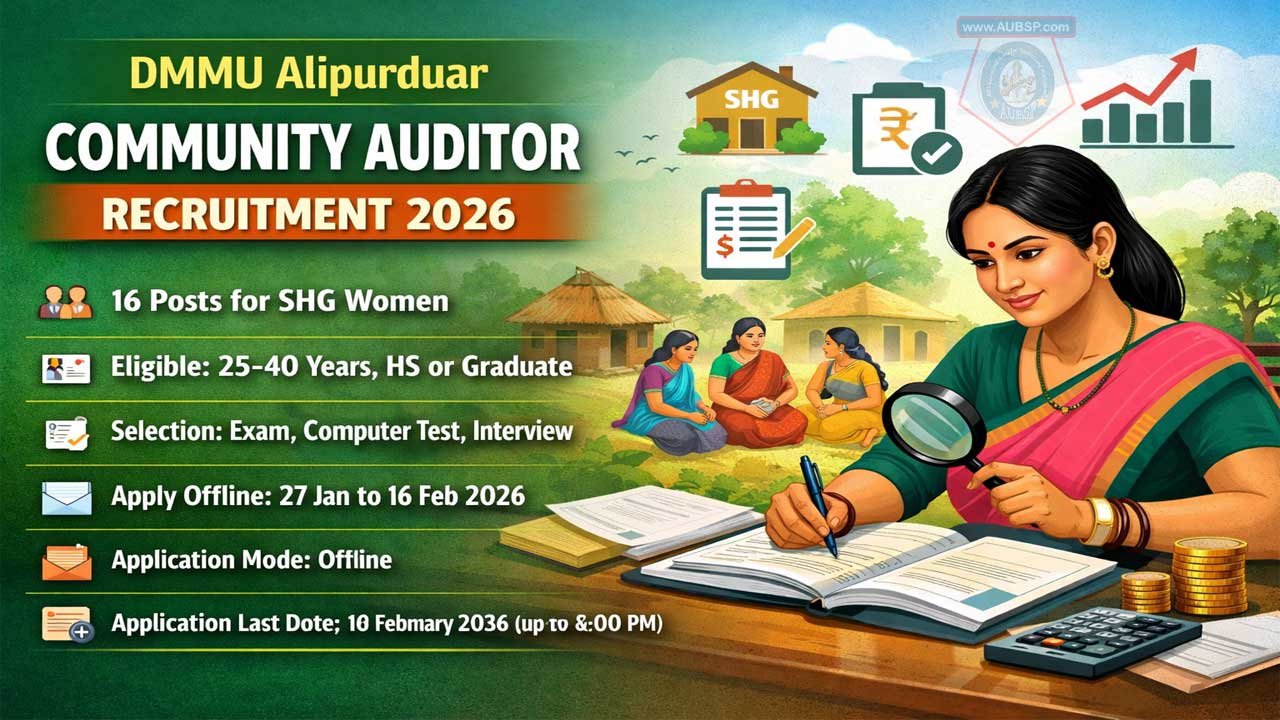 DMMU Alipurduar Community Auditor Recruitment 2026: Apply for 16 SHG Posts