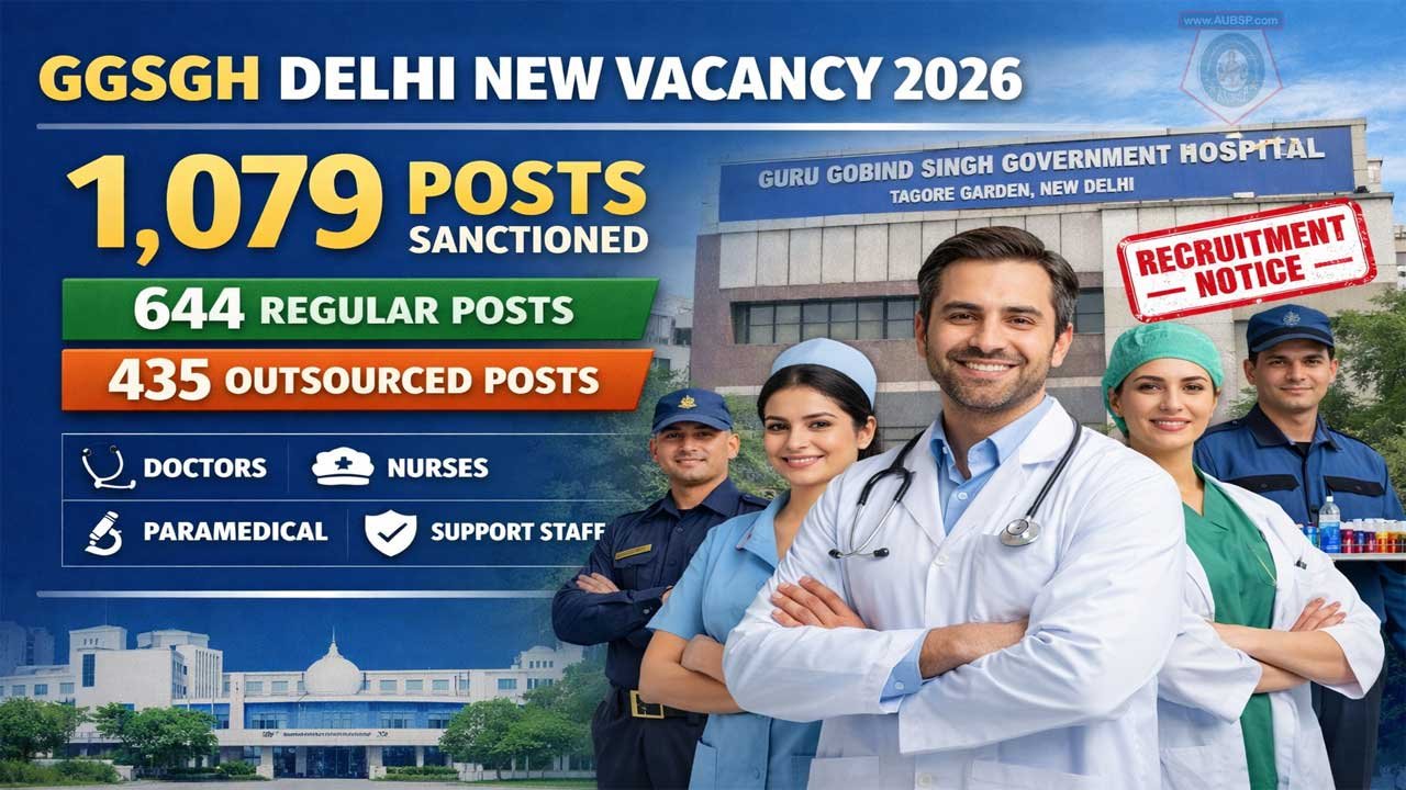 GGSGH Delhi New Vacancy 2026: 1,079 Posts Sanctioned for Doctors, Nurses & Staff