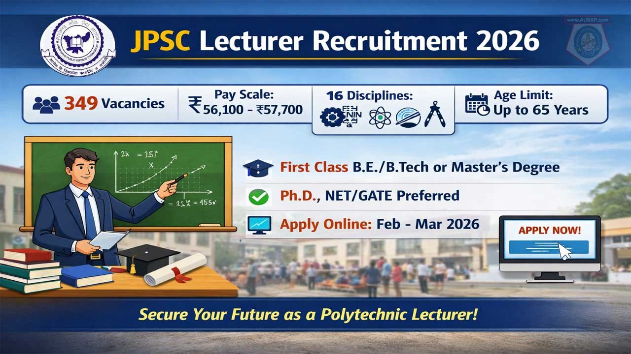 JPSC Polytechnic Lecturer Recruitment 2026: 349 Vacancies for Engineers, Scientists & Educators – Apply Now!