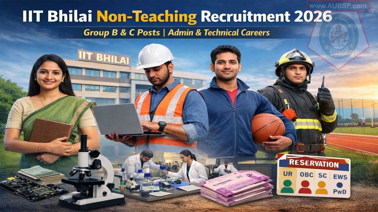 IIT Bhilai Non-Teaching Recruitment 2026: Group B & C Posts, Eligibility, Career Opportunities Explained